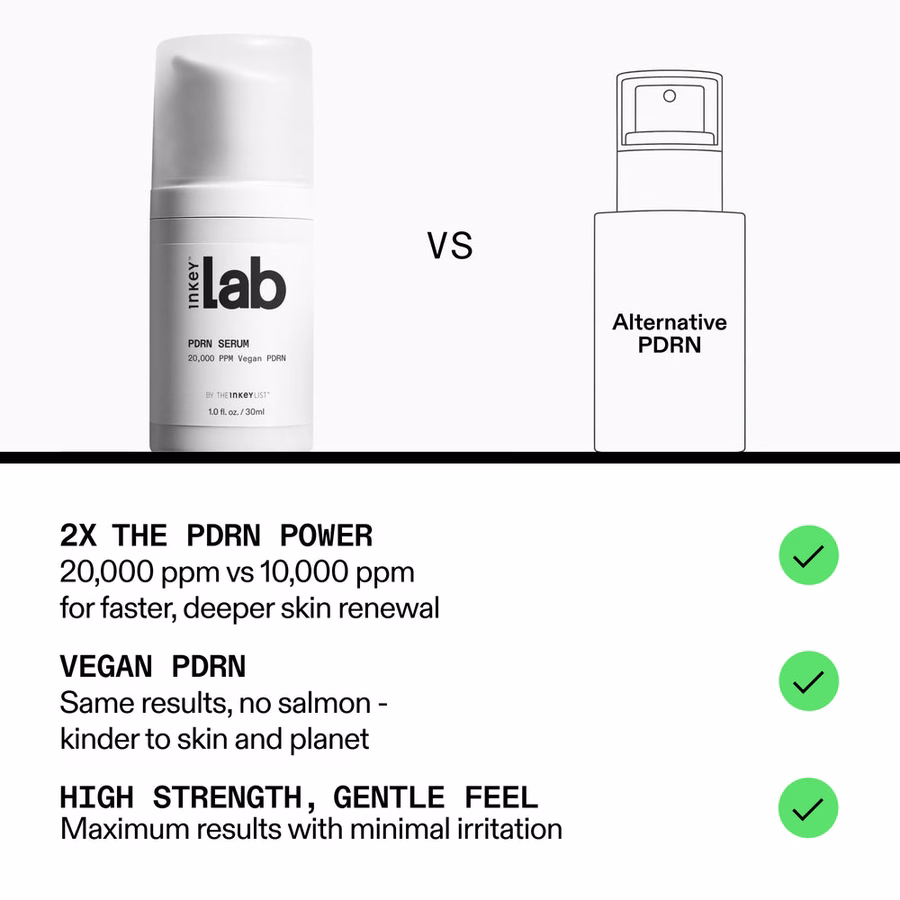 PDRN Serum | 20,000 PPM Vegan PDRN for Glass Skin | $18 | INKEY USA