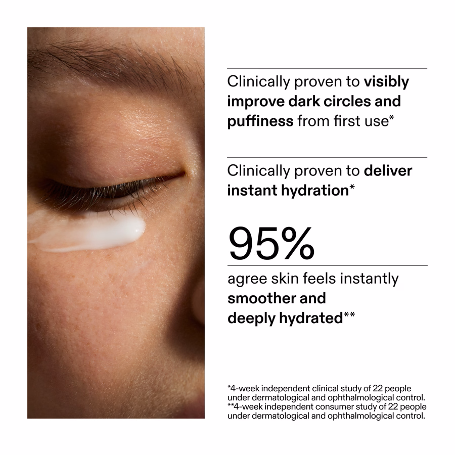 Caffeine Eye Cream for Under Eye Bags & Dark Circles $12 | The INKEY List USA