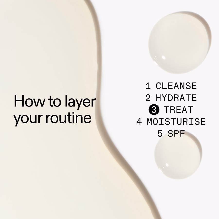 10% Niacinamide Serum for Acne & Oil Control | The INKEY List